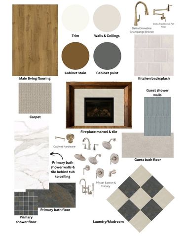 14836 Tikaani Drive, Siloam Springs, AR 72761