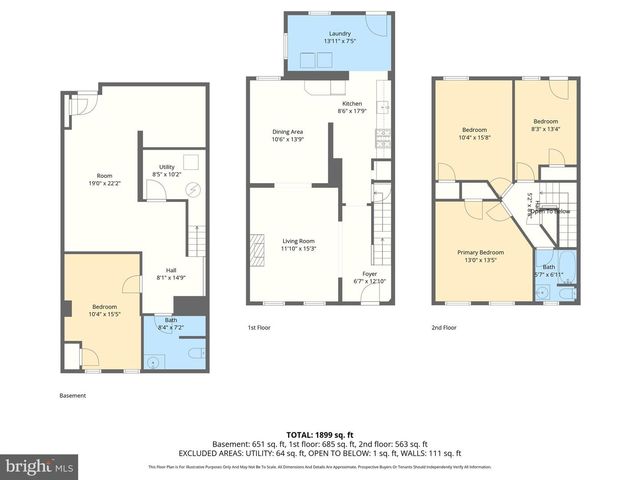 3110 CLIFTMONT, Baltimore, MD 21213