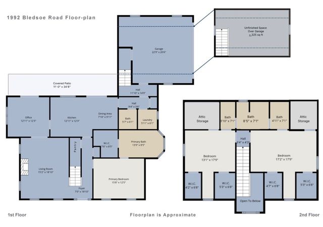 1992 Bledsoe Road, Gunter, TX 75058