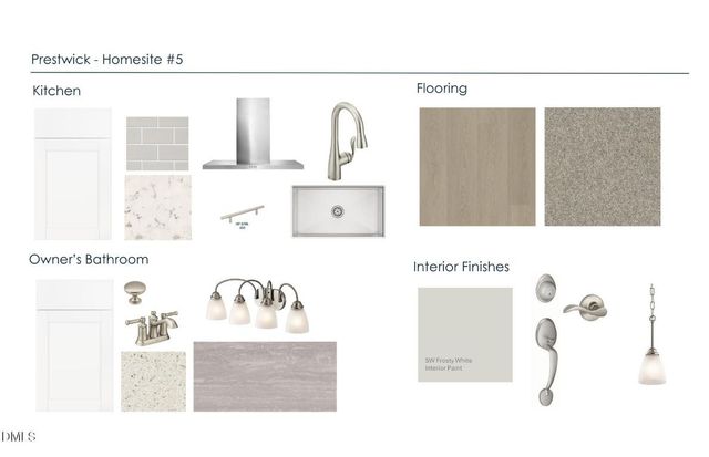 2143 Grouse Ski Circle, Apex, NC 27523