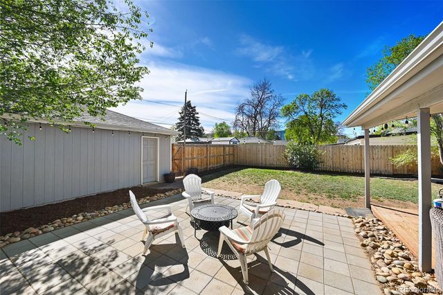 3310 S Logan Street, Englewood, CO 80113