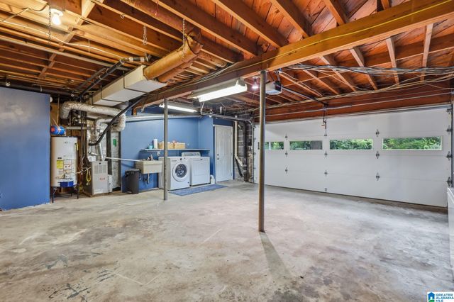 1845 SAULTER ROAD, Homewood, AL 35209