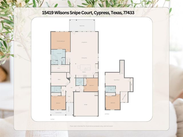 15419 Wilsons Snipe Court, Cypress, TX 77433
