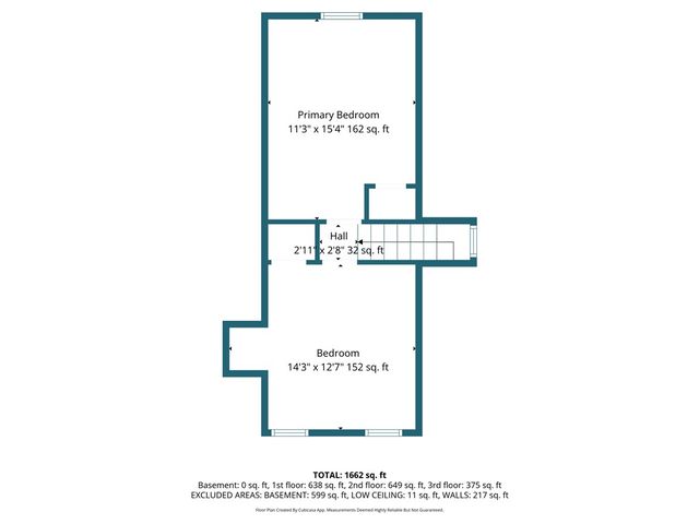 7145 Race Street, Homewood Brushton, PA 15208