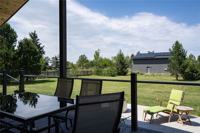 1703 Park View Place, Bozeman, MT 59715