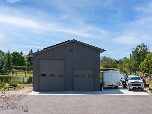 1703 Park View Place, Bozeman, MT 59715