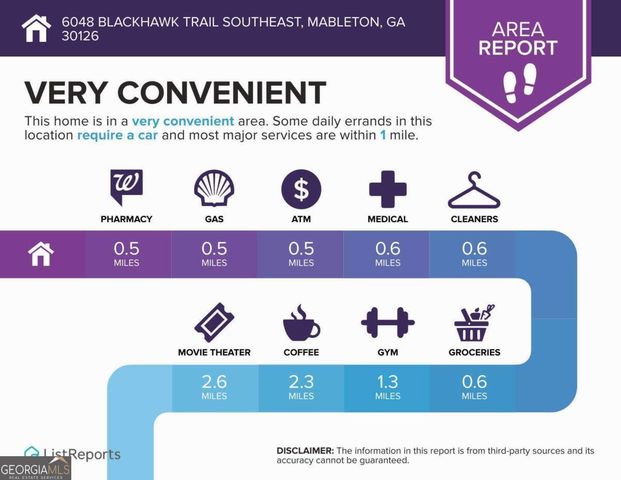 6048 BLACKHAWK Trail SE, Mableton, GA 30126