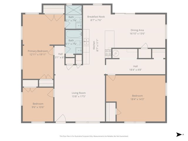 3265 Earle Drive, Haltom City, TX 76117