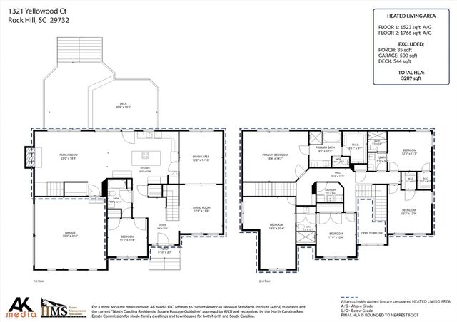 1321 Yellowood Court, Rock Hill, SC 29732