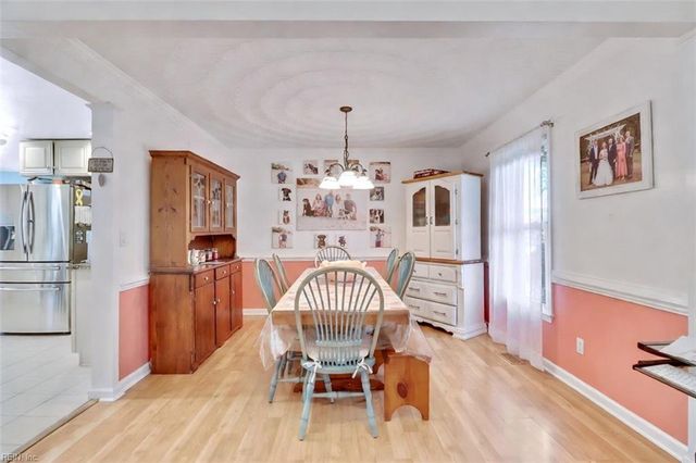 1014 Weeping Willow DR, Chesapeake, VA 23322