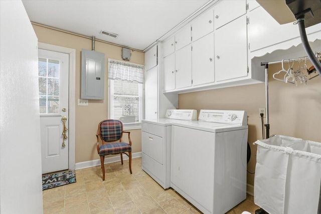 3560 5TH Avenue, Council Bluffs, IA 51501