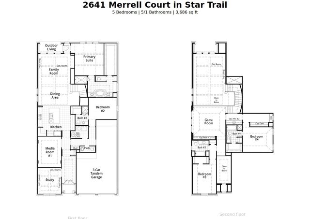 2641 Merrell Court, Prosper, TX 75078