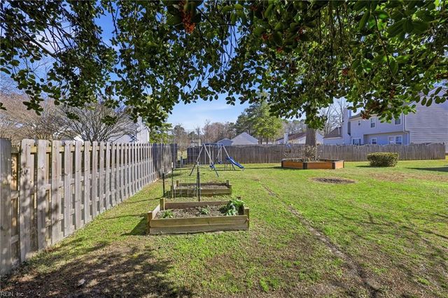 324 Mobile DR, Chesapeake, VA 23323