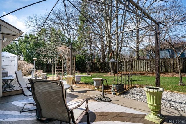 2941 Silverhill Drive, Waterford, MI 48329