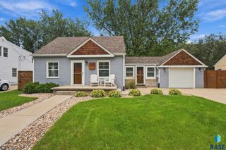 1900 S 6th Ave Avenue, Sioux Falls, SD 57105