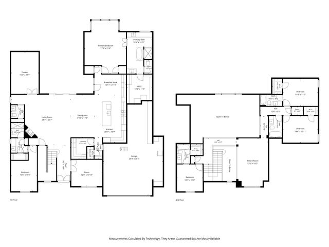 1980 Cornell Drive, Prosper, TX 75078