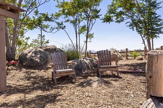 21179 Sutherland Dam Road, Ramona, CA 92065