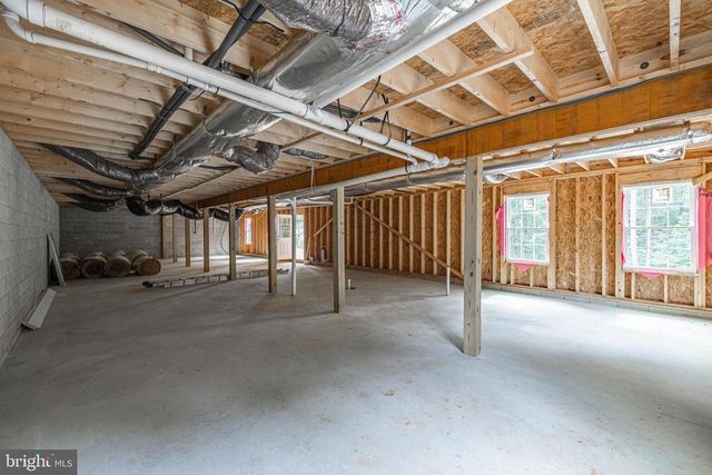 307 LARKSPUR, Ruckersville, VA 22968