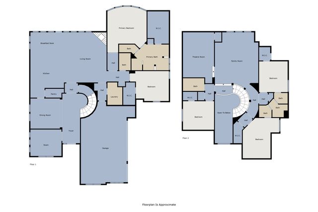 7132 Jernigan Drive, Frisco, TX 75034