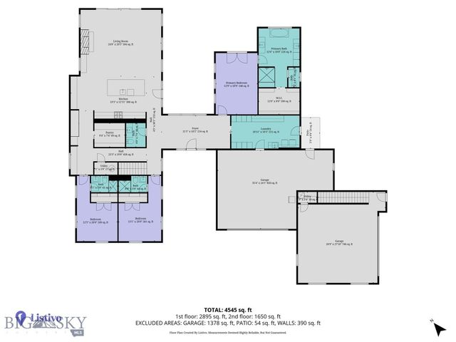 2550 Kootenai Court, Bozeman, MT 59715