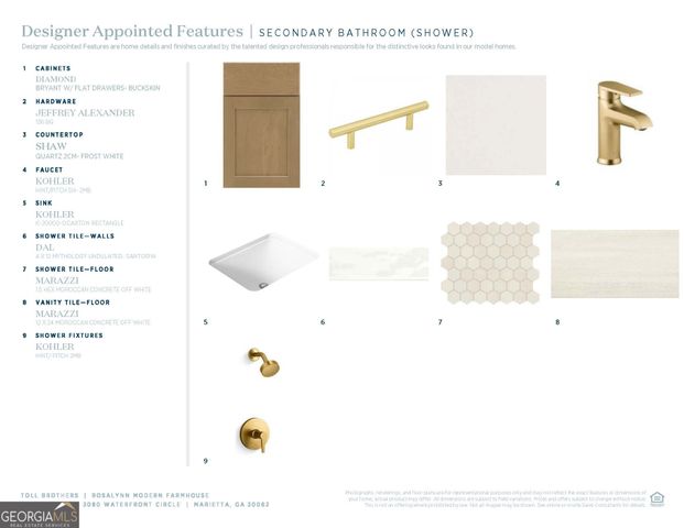 3080 Waterfront Circle, Marietta, GA 30062