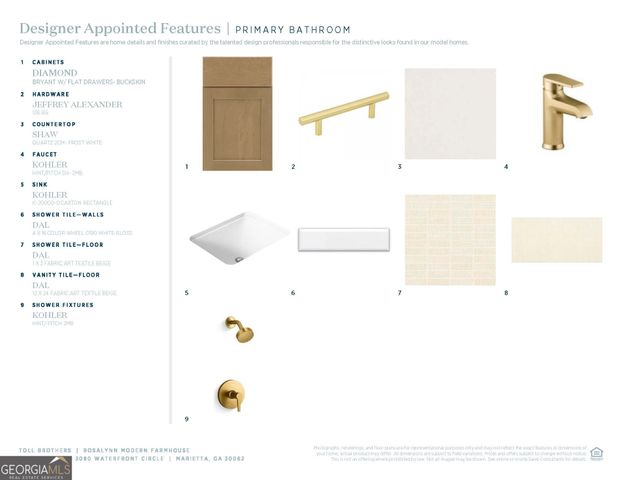 3080 Waterfront Circle, Marietta, GA 30062