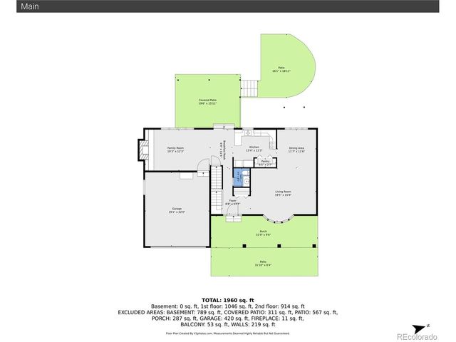 7753 S Oneida Ct, Englewood, CO 80112