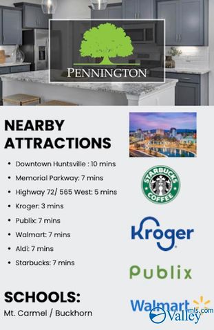 184 Pennington Avenue, Huntsville, AL 35811