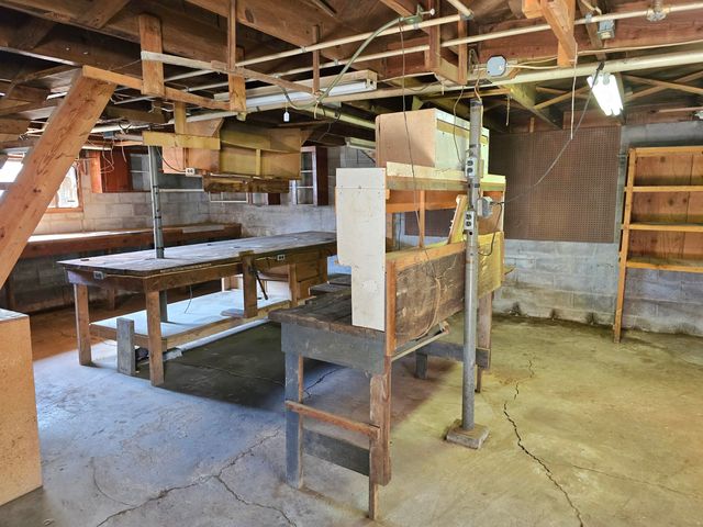 1407 Armour Street, Chattanooga, TN 37412