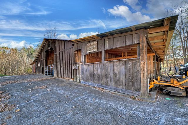 5491 Hardscrabble Road, Mineral Bluff, GA 30559