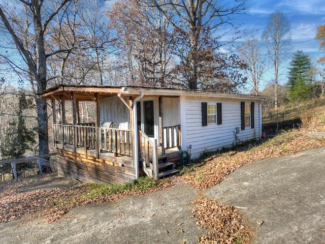 5491 Hardscrabble Road, Mineral Bluff, GA 30559