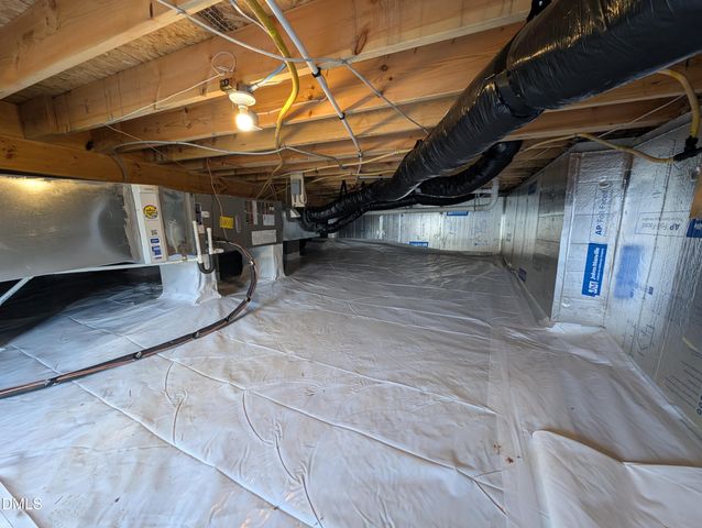 2818 John Lewis Road, Burlington, NC 27217