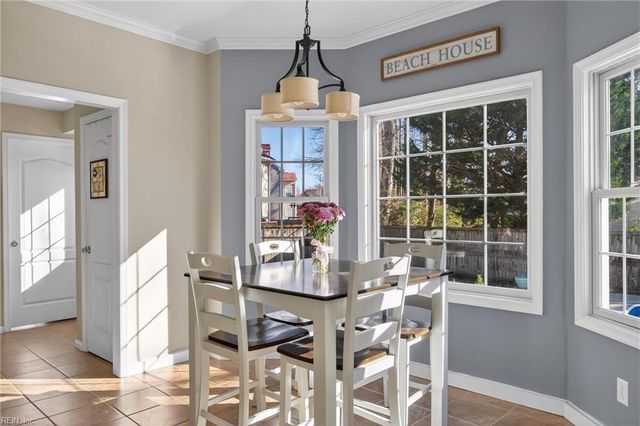 2212 Arklow RD, Virginia Beach, VA 23456