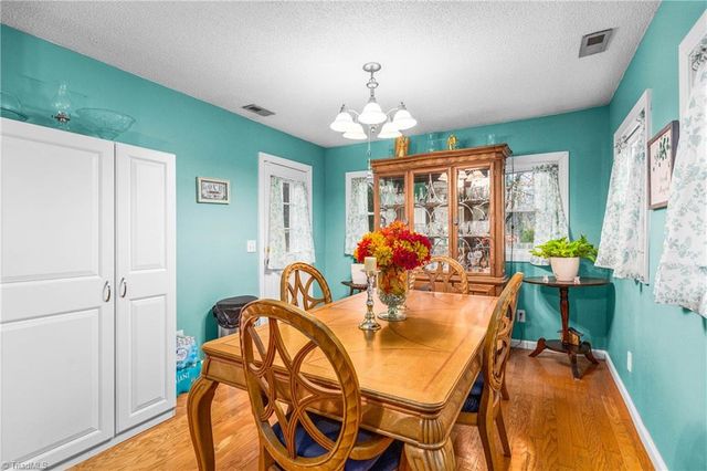 1320 Pebblebrook Road, Winston-salem, NC 27105