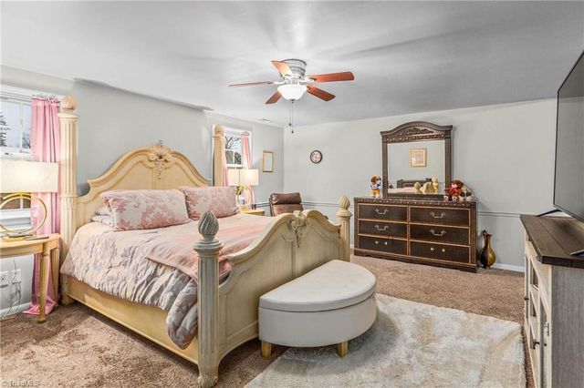 1320 Pebblebrook Road, Winston-salem, NC 27105