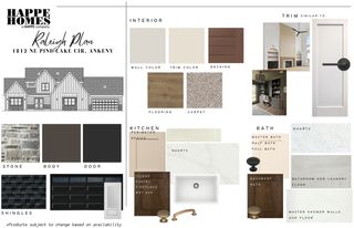 1812 NE Pine Lake Circle, Ankeny, IA 50021