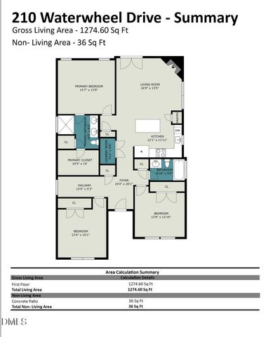 210 Waterwheel Drive, Selma, NC 27576