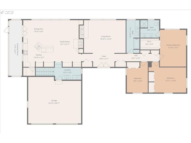 24312 CARDWELL HILL Dr, Philomath, OR 97370