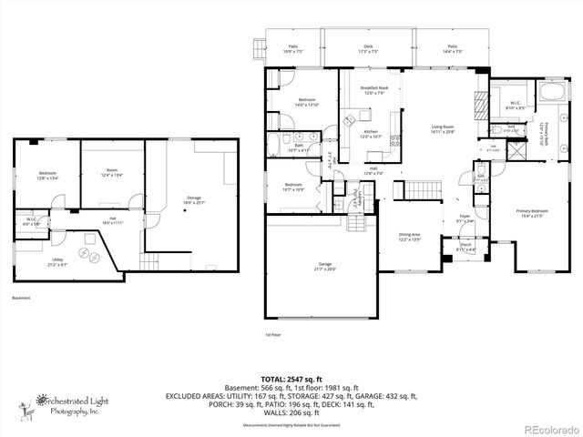 7282 S Acoma Street S, Littleton, CO 80120