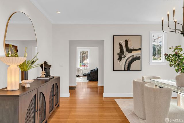 148 Idora Avenue, San Francisco, CA 94127