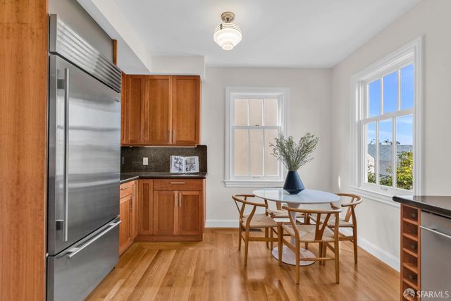 148 Idora Avenue, San Francisco, CA 94127