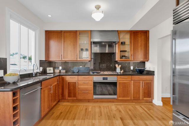 148 Idora Avenue, San Francisco, CA 94127