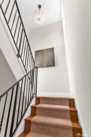 148 Idora Avenue, San Francisco, CA 94127