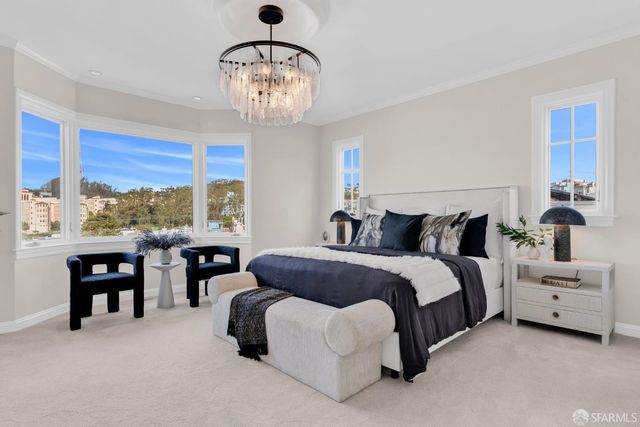 148 Idora Avenue, San Francisco, CA 94127