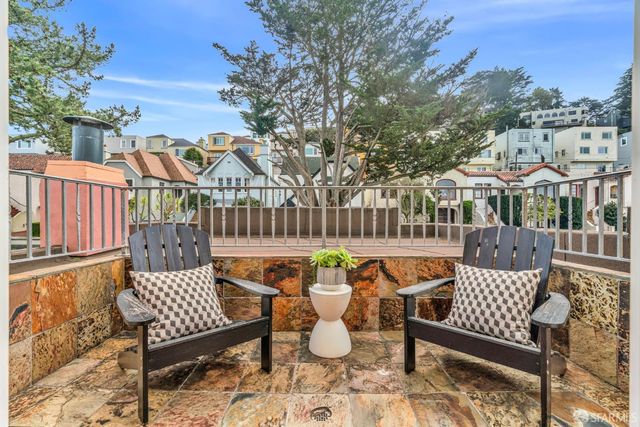 148 Idora Avenue, San Francisco, CA 94127