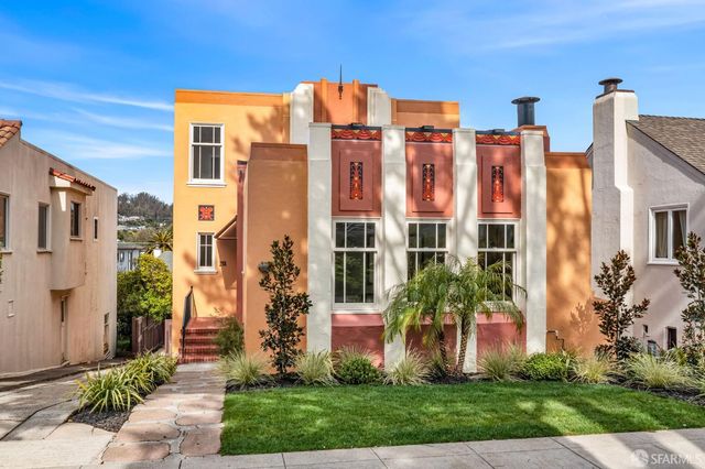 148 Idora Avenue, San Francisco, CA 94127