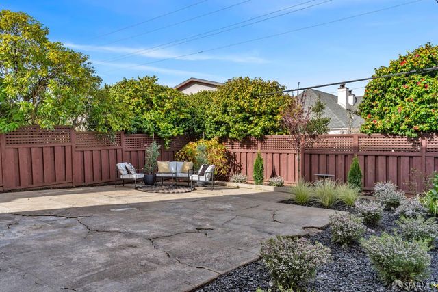 148 Idora Avenue, San Francisco, CA 94127