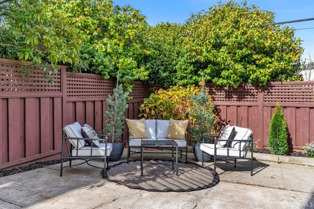 148 Idora Avenue, San Francisco, CA 94127