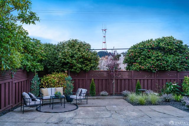 148 Idora Avenue, San Francisco, CA 94127