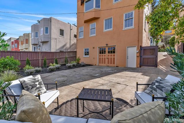148 Idora Avenue, San Francisco, CA 94127